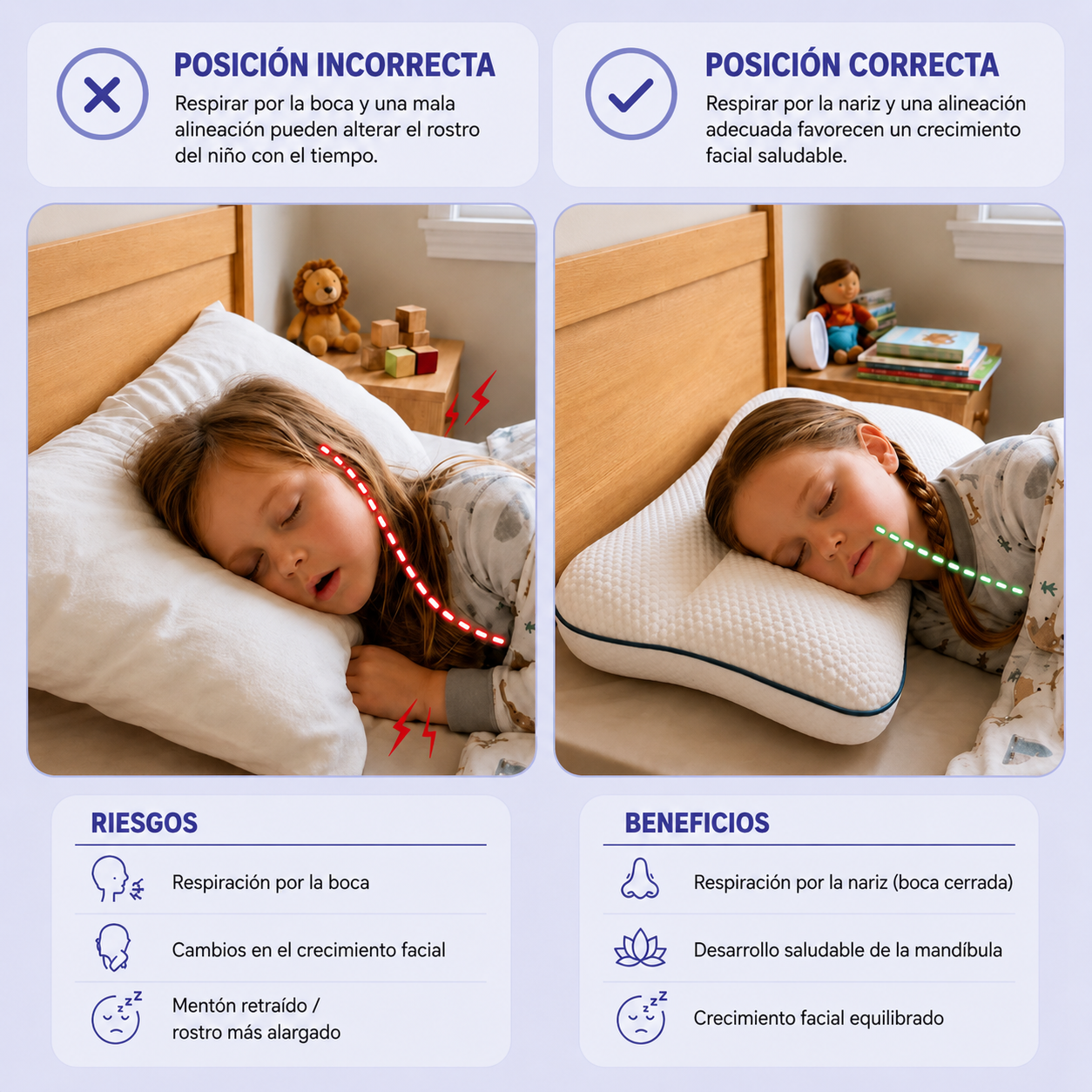 Almohada postural infantil Needo